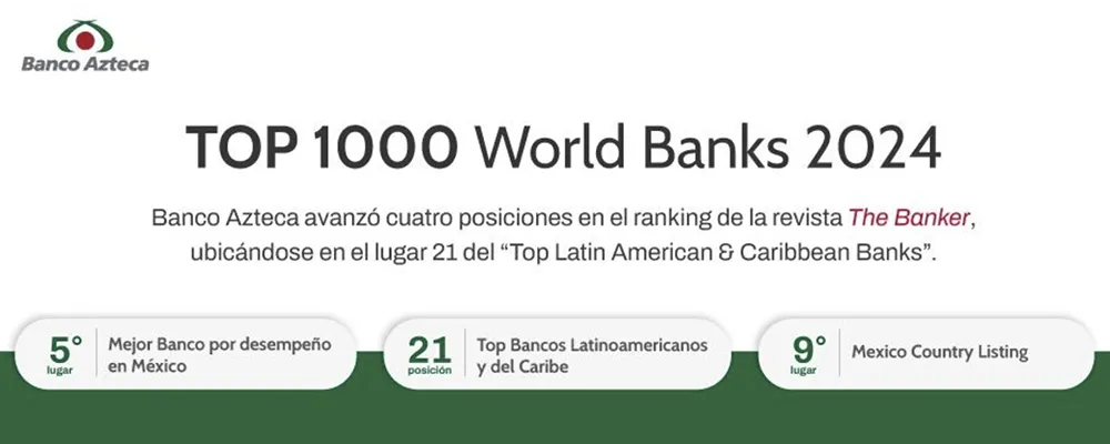 The Banker